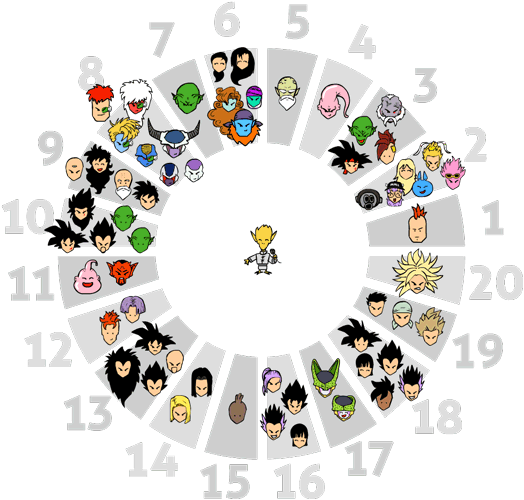 O retorno do Lendário Saiyan - Capítulo 12, Página 242 - DBMultiverse